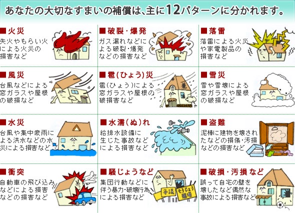令和7年8月豪雨被害