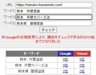 Google検索で熊本　外壁塗装・屋根塗装・外壁カバー工法など上位を獲得してます(‘ω’)